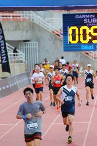 BIB: 7415, 172
                            <button type="button" onclick="openModal(4578933)" class="btn btn-primary btn-sm float-right btn-popup" data-toggle="modal" data-target=".modal-high-quality">
                        <i class="fas fa-shopping-cart"></i> Add to Cart
                    </button>
                                            <button type="button" onclick="isThisMe(4578933, true)" class="btn btn-success btn-sm float-right btn-popup btn-isme hidden" data-toggle="tooltip" data-placement="bottom" title="นี่คือรูปของคุณใช่ไหม คลิกที่นี่เพื่อเอาเข้าอัลบั้ม">
                        <i class="fas fa-plus"></i> Add to album
                    </button>
                    <button type="button" onclick="isThisMe(4578933, false)" class="btn btn-warning btn-sm float-right btn-popup btn-isnotme hidden">
                        <i class="fas fa-ban"></i> Remove from album
                    </button>